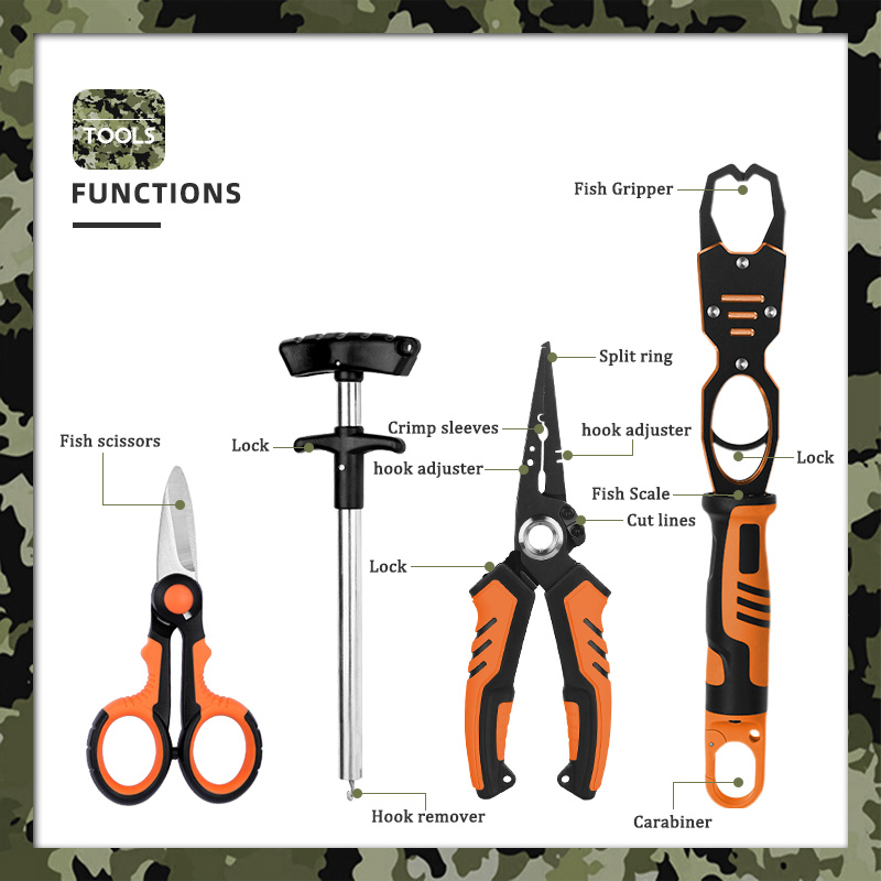 Professional 4-Piece Fishing Tool Kit - Includes Fish Lip Gripper with Scale