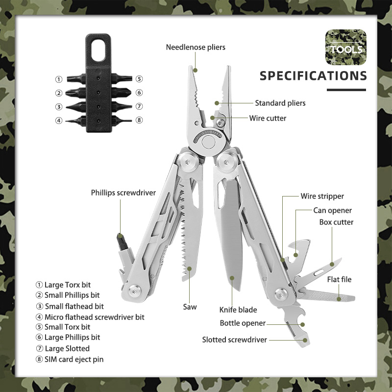 Multi-Functional Stainless Steel Pocket Pliers Multi-Functional Stainless Steel Pocket Pliers