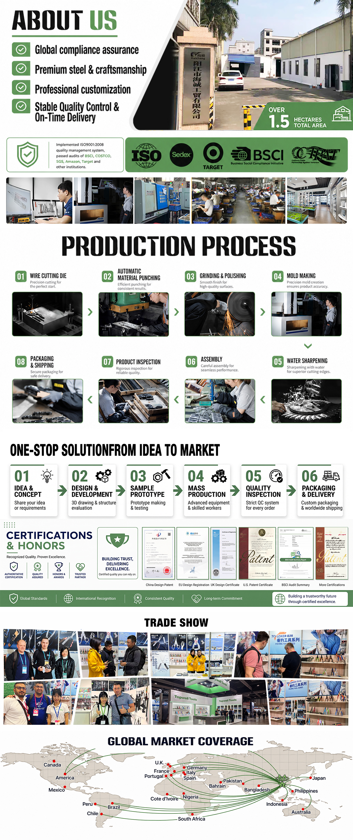 About Us